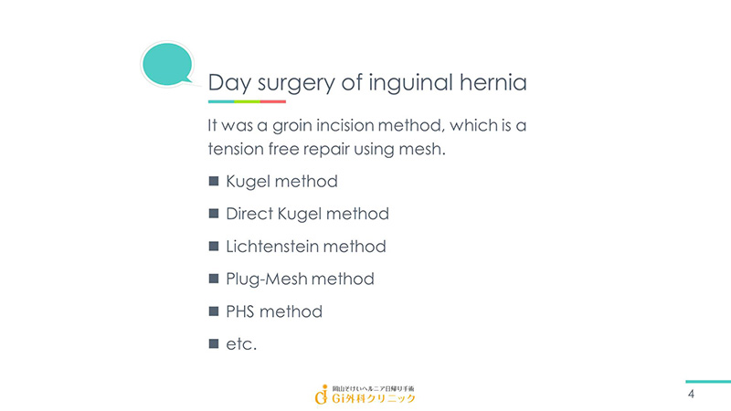 Day surgery of inguinal hernia
